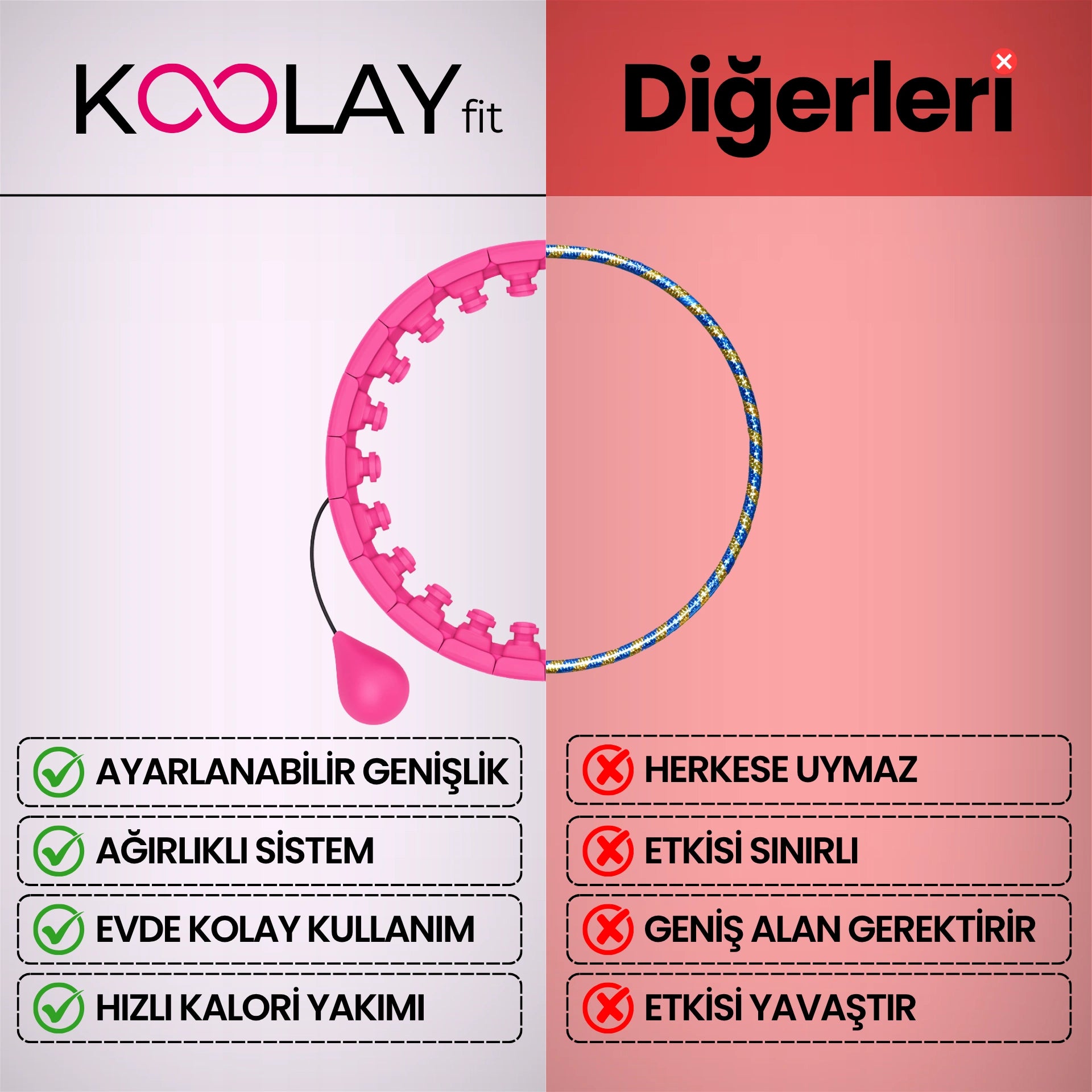 Kolayhoop™ Evde Egzersiz Seti